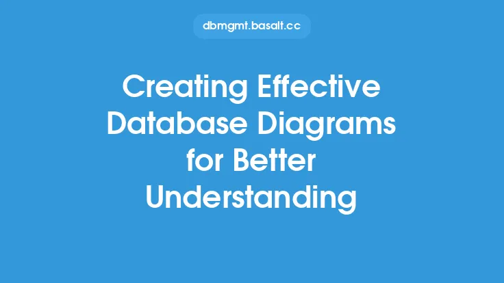 Creating Effective Database Diagrams for Better Understanding Thumbnail