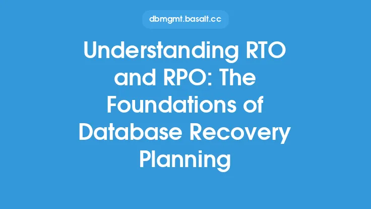 Understanding RTO and RPO: The Foundations of Database Recovery Planning Thumbnail